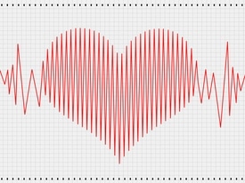 heart cardiogram