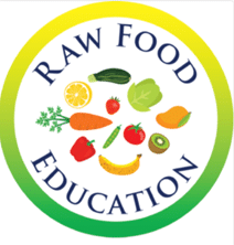 https://inemethod.com/wp-content/uploads/2022/10/Raw-Food-Education.png